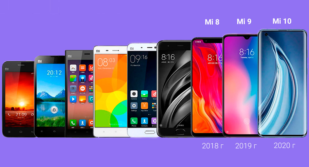 Смартфоны Xiaomi Все Модели