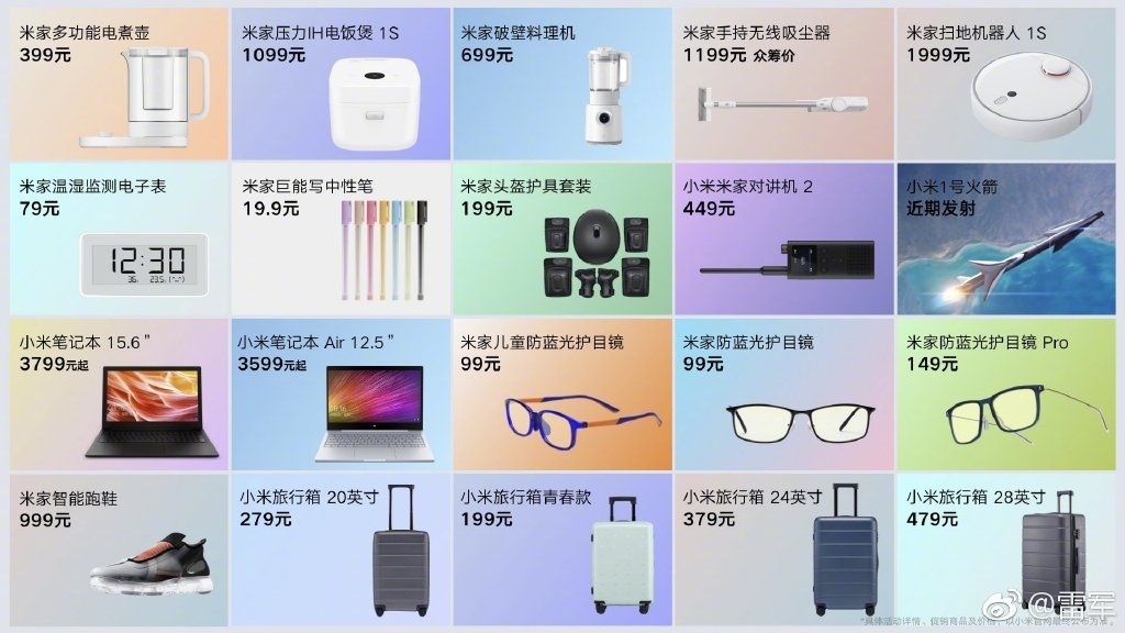 Xiaomi выпустила 20 новых товаров