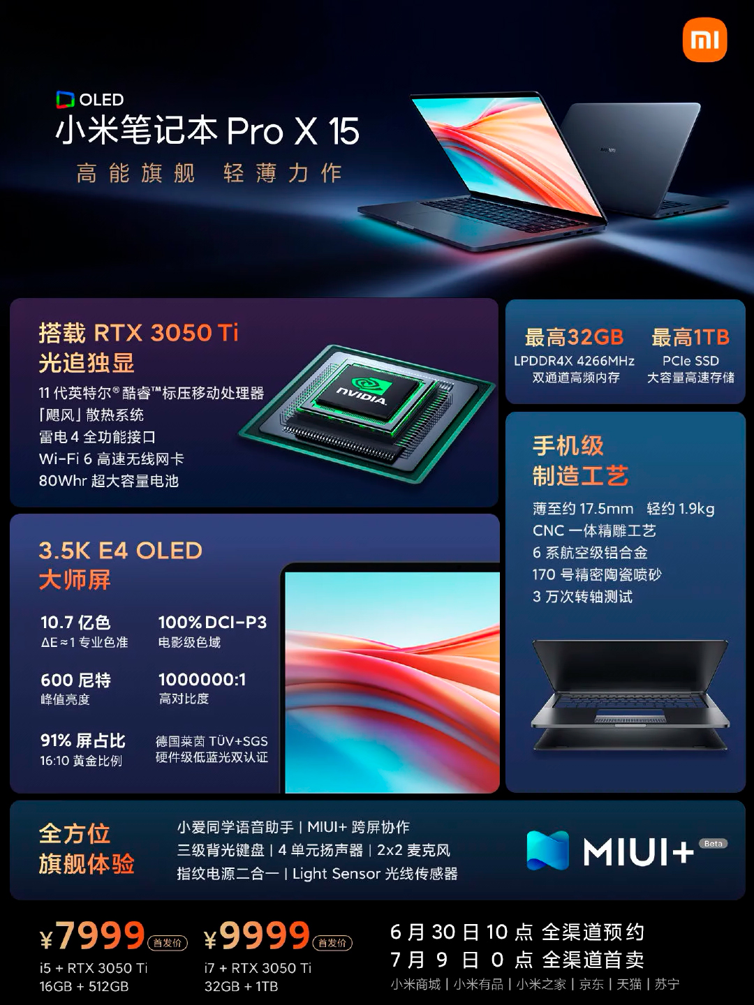 Ноутбук Xiaomi Mi Notebook Pro X 15