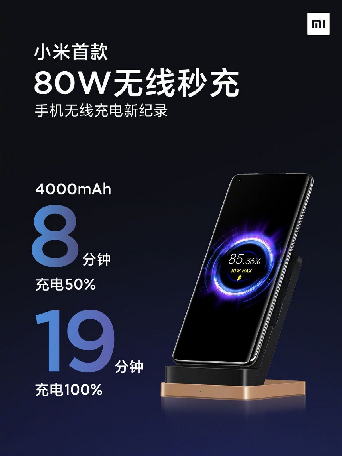 Самая быстрая беспроводная зарядка в мире от Xiaomi: 100 % заряда всего за 19 минут