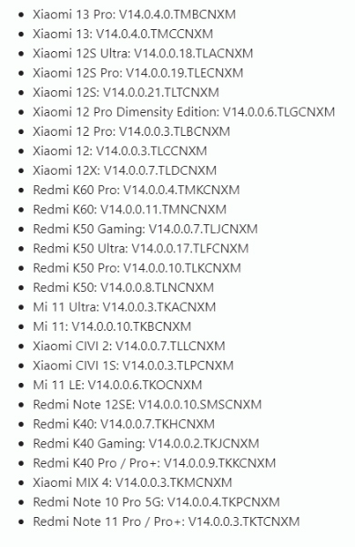 Публикуем первые скриншоты новой фирменной оболочки MIUI 14 от Xiaomi и перечень моделей устройств, подлежащих обновлению
