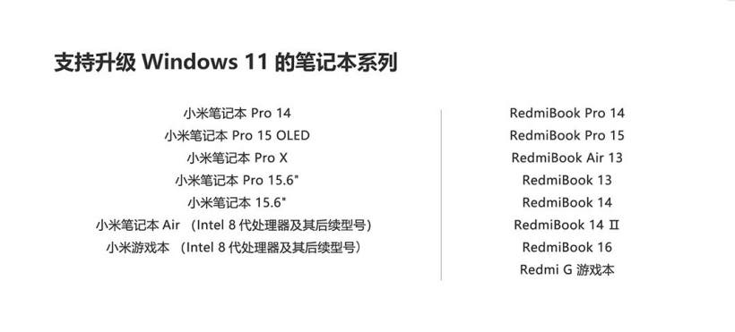 Опубликован список ноутбуков Xiaomi, которые смогут обновиться до Windows 11