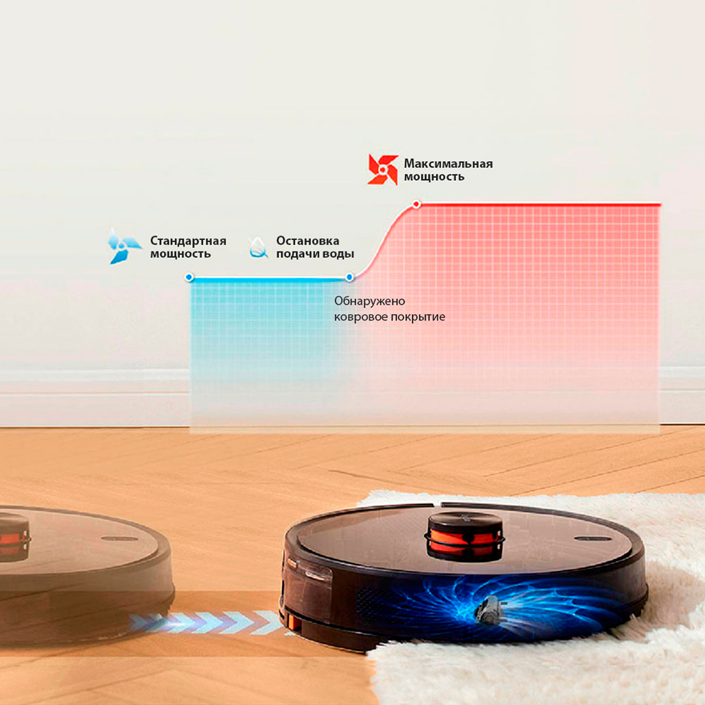 Lydsto Robot Vacuum R1D Edge