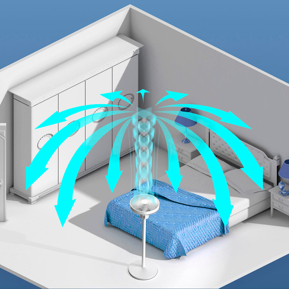 Вентилятор напольный Xiaomi Mijia DC Inverter Floor Fan E BPLDS04DM