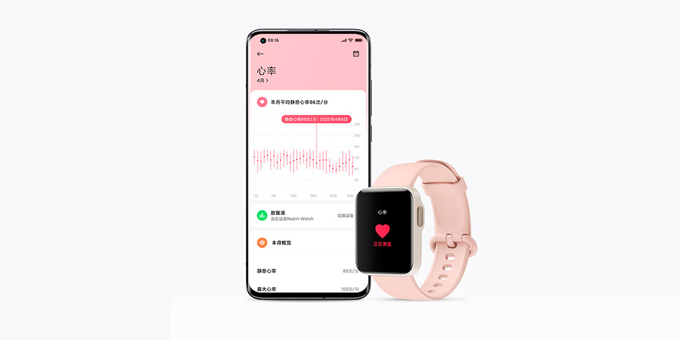 Смарт-часы Xiaomi Redmi Watch