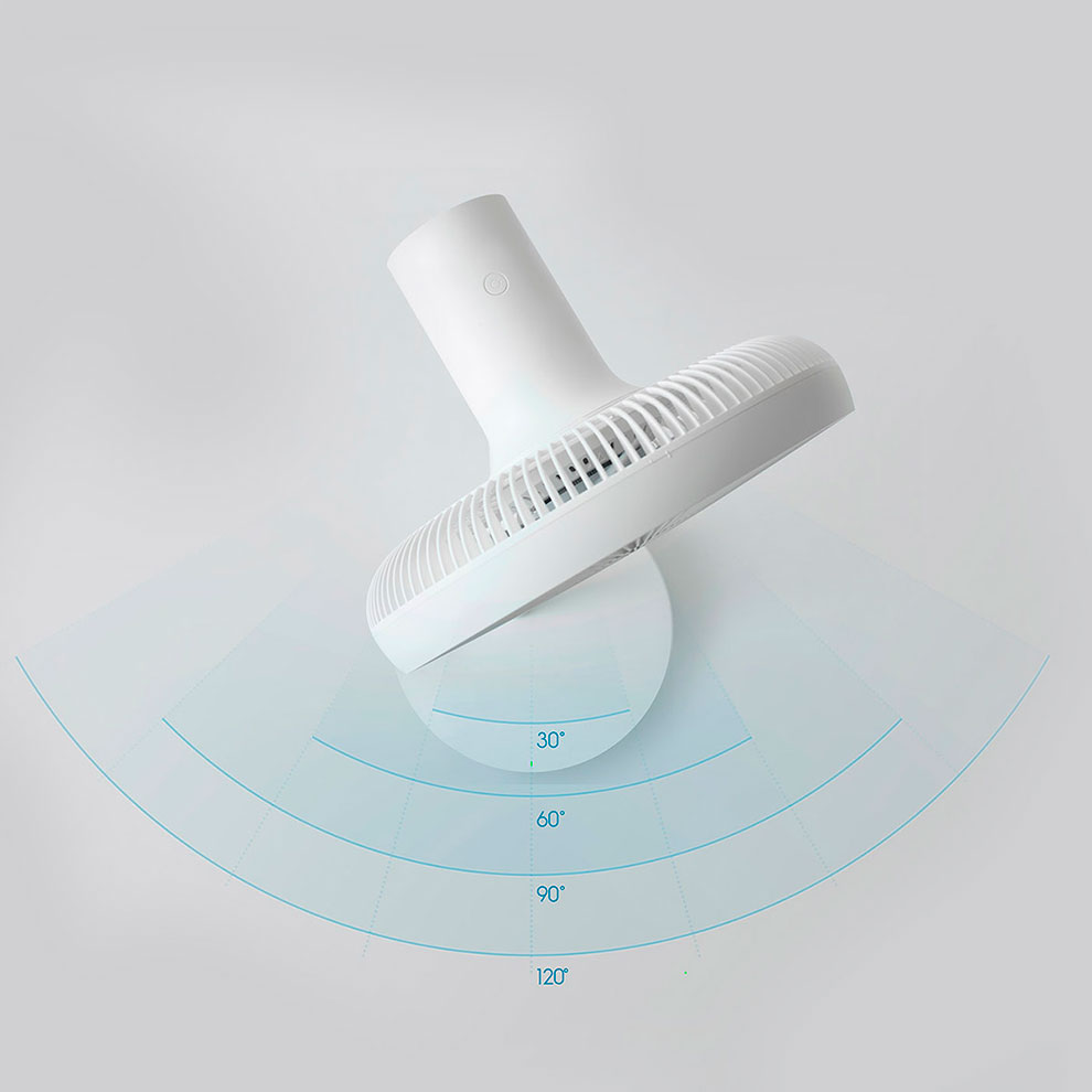 Напольный вентилятор Xiaomi Smartmi DC Standing Fan 3 (ZLBPLDS05ZM)