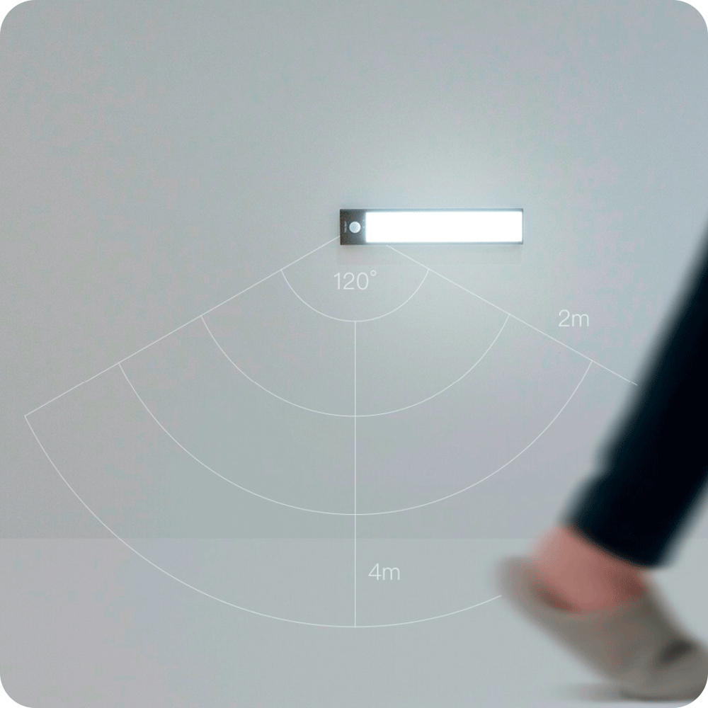 Беспроводной светильник Xiaomi Yeelight Wireles Rechargable Motion Sensor Light