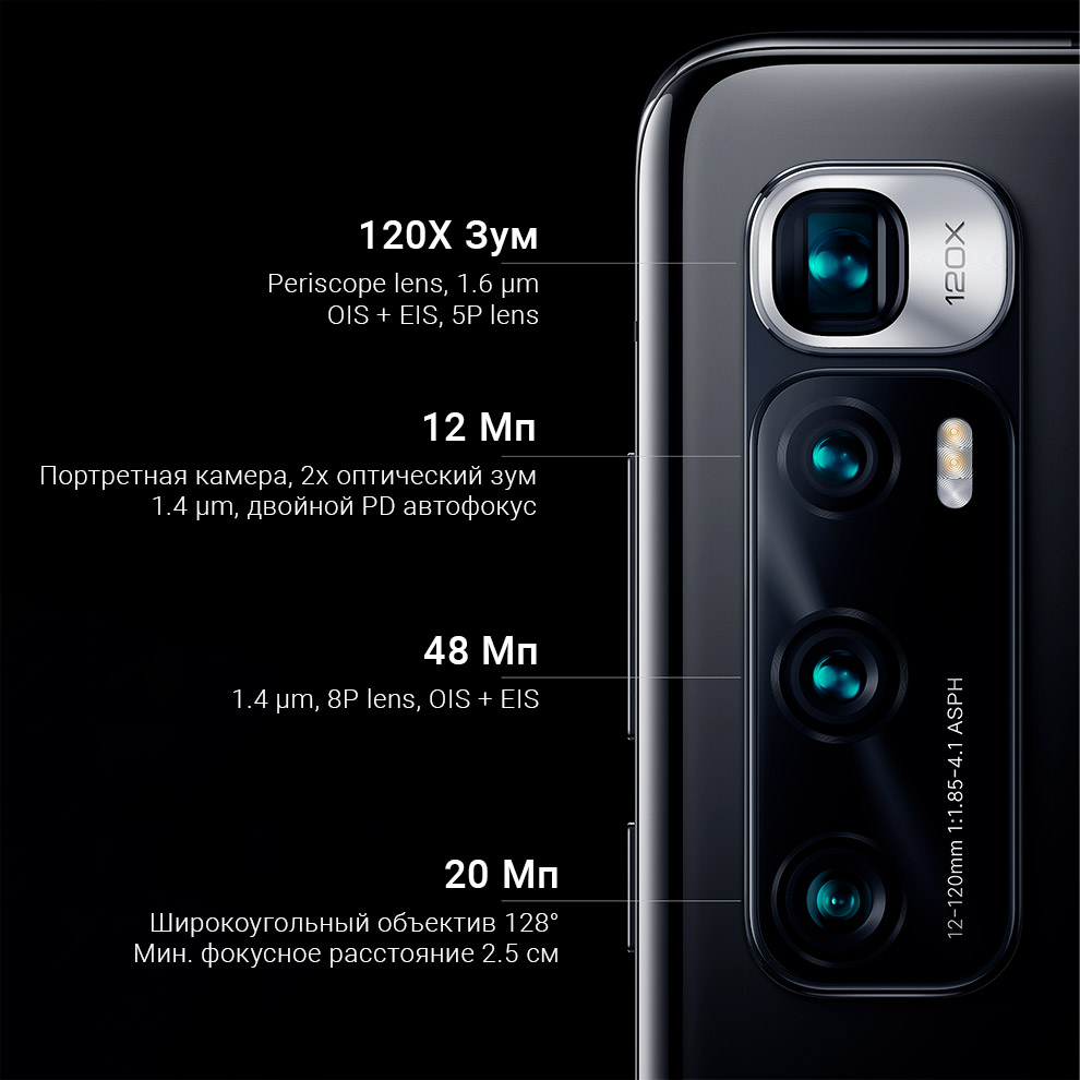 Камера Xiaomi Mi 10 Ultra