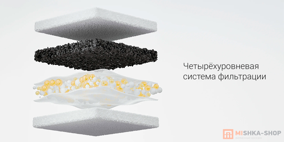 Xiaomi Smart Pet Fountain 2 3L (XMCWYSJ02)