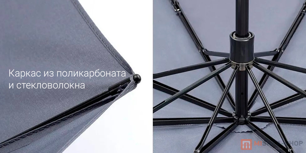 90 Points NINETYGO Large And Convenient All-Purpose Umbrella