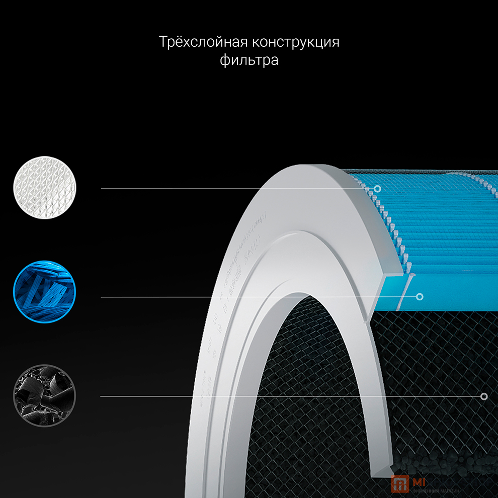BEHEART Mi Air Purifier Pro H