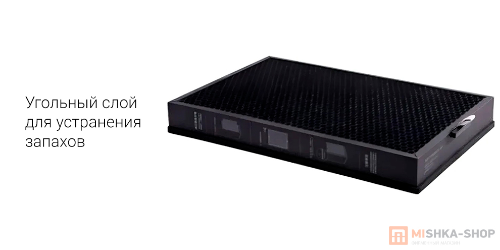 BEHEART Фильтр для очистителя воздуха Mi Air Purifier Max (2 шт.)