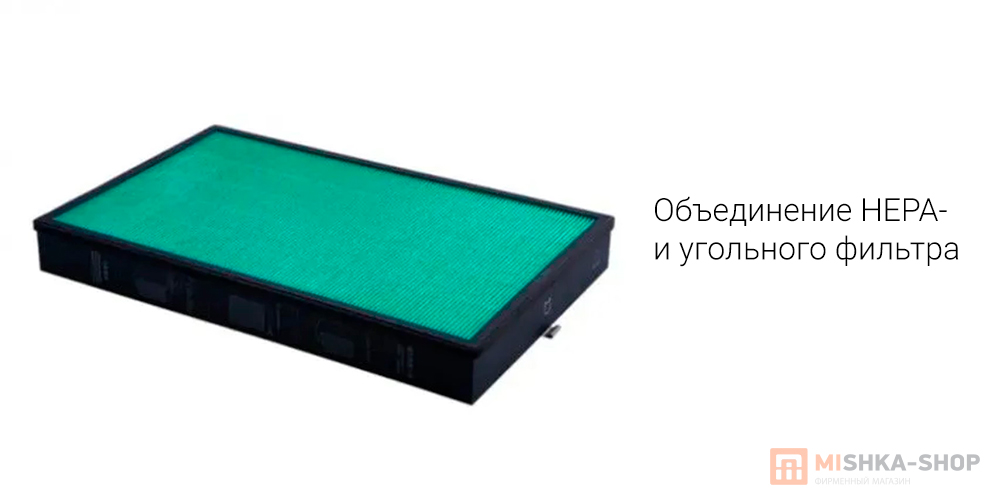 BEHEART Фильтр для очистителя воздуха Mi Air Purifier Max (2 шт.)