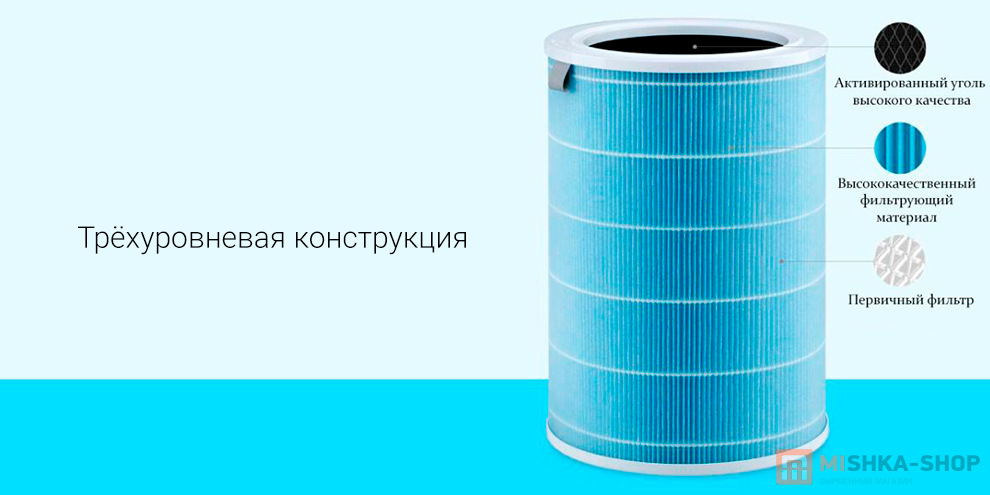 BEHEART фильтр для очистителя воздуха Mi Air Purifier 1/2/2S/3/Pro (Стандартная версия)