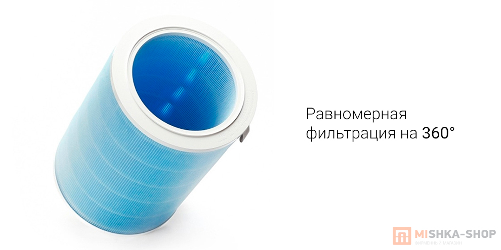 BEHEART фильтр для очистителя воздуха Mi Air Purifier 1/2/2S/3/Pro (Стандартная версия)