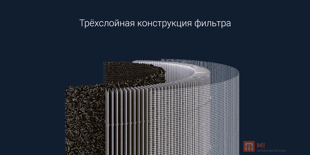 BEHEART фильтр для очистителя воздуха Mi Air Purifier 4 Max