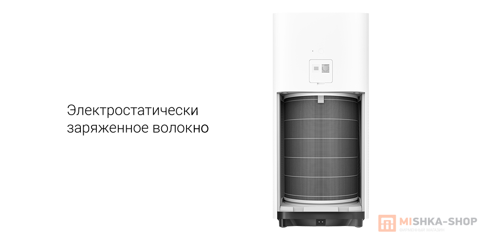 BEHEART фильтр для очистителя воздуха Mi Air Purifier 4 Max