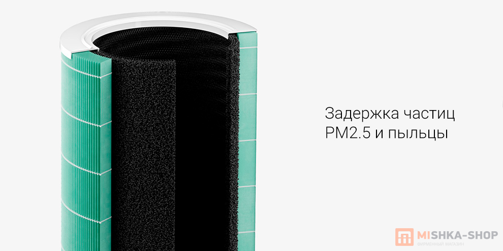 BEHEART фильтр для очистителя воздуха Xiaomi Mi Air Purifier 4