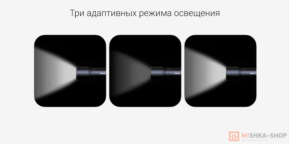 Портативный фонарь Beebest Portable Flashlight F1P