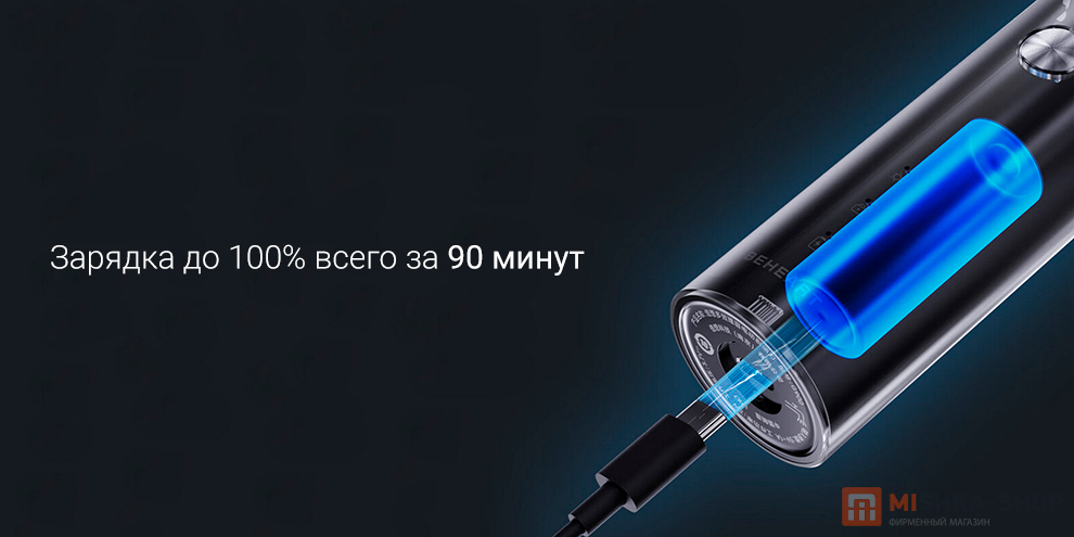 Beheart G900