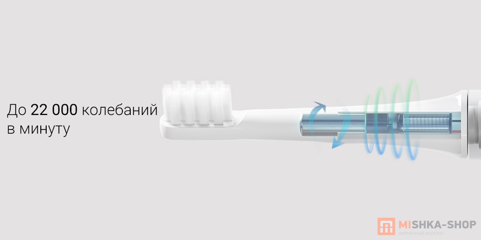 Beheart W100