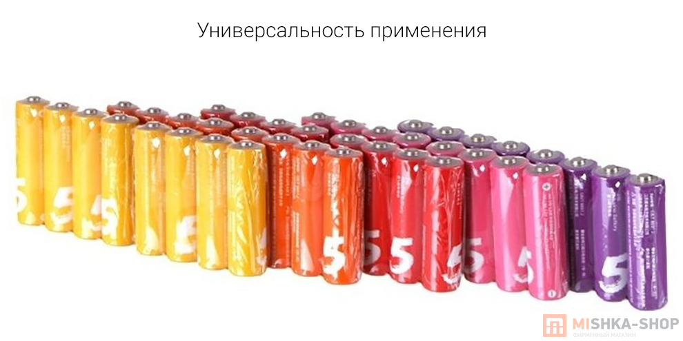 Батарейки CUKTECH LR6 1.5V тип AA 40 шт. AA540 (Цветные)