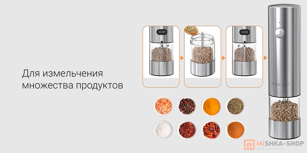 Circle Joy Fellow Electric Grinder Set CJ-EG08 2 шт