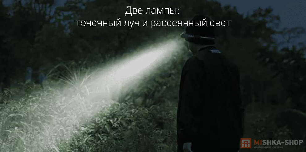 Фонарь налобный DUKA/AtuMan MH1 Intelligent Multifunctional Headlights Set