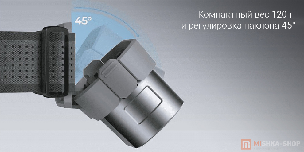Фонарь налобный DUKA/AtuMan MH1 Intelligent Multifunctional Headlights Set