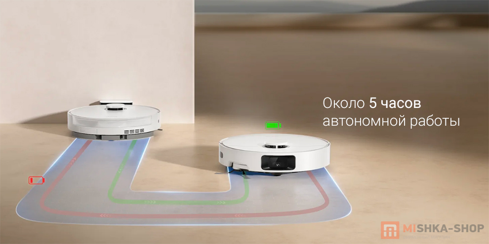 Dreame D20 Pro (RLD435A)