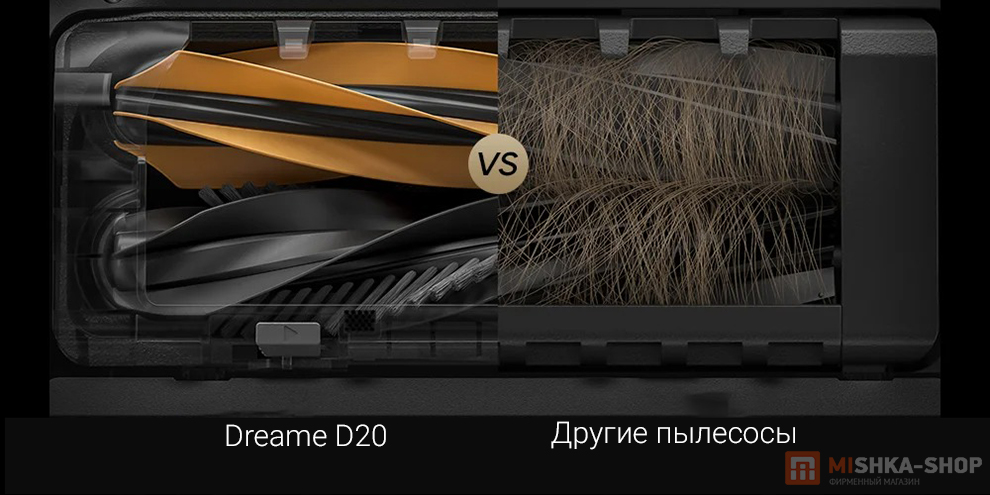 Робот-пылесос Dreame D20 Plus (RLD35GD) (RU)