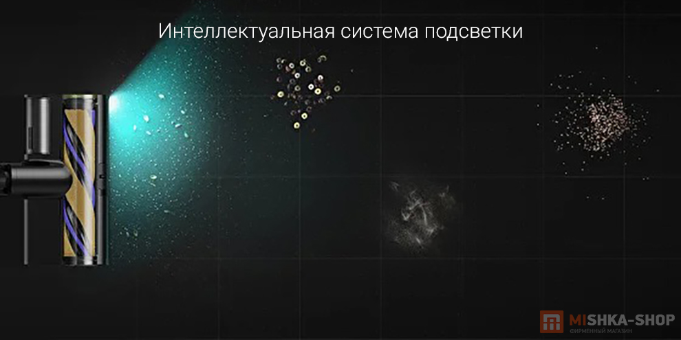Беспроводной пылесос Dreame R20 Essential