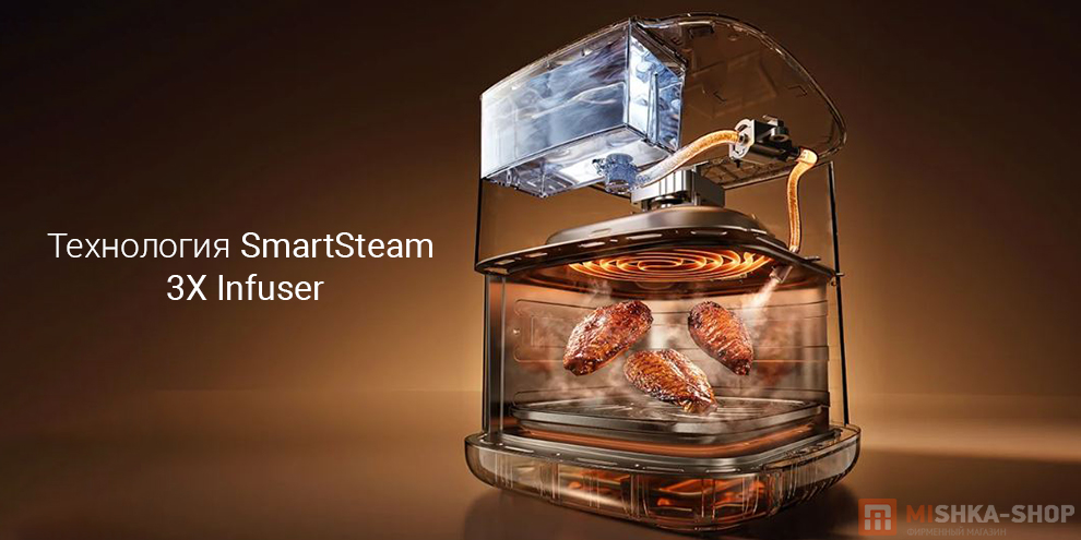 Аэрогриль Dreame TastiT AF30
