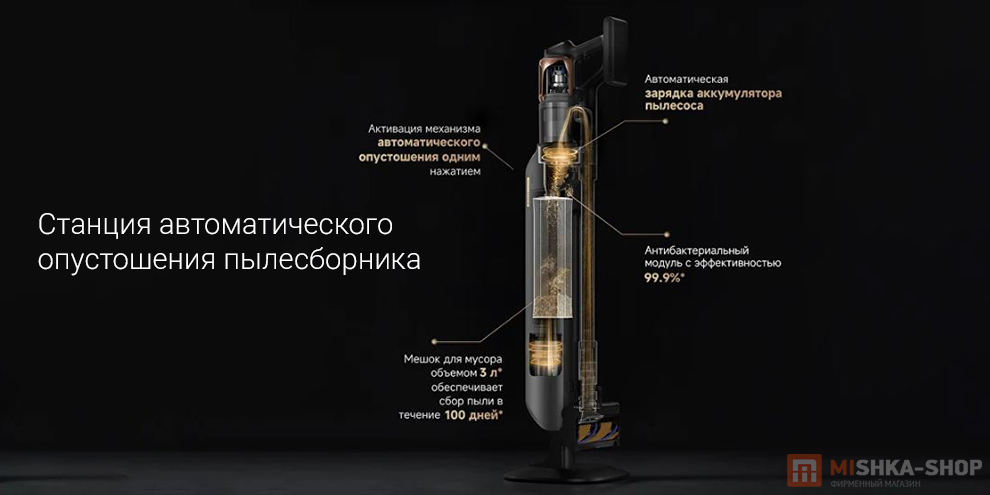 Беспроводной пылесос Dreame Z20 AquaCycle Station