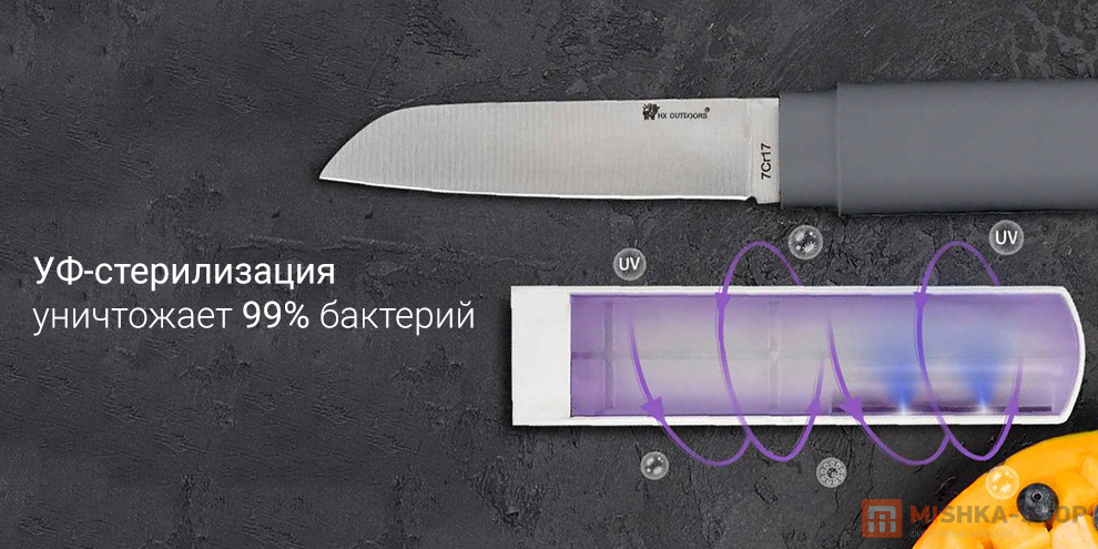 HX OUTDOORS Intelligent Antibacterial Knife XM-001