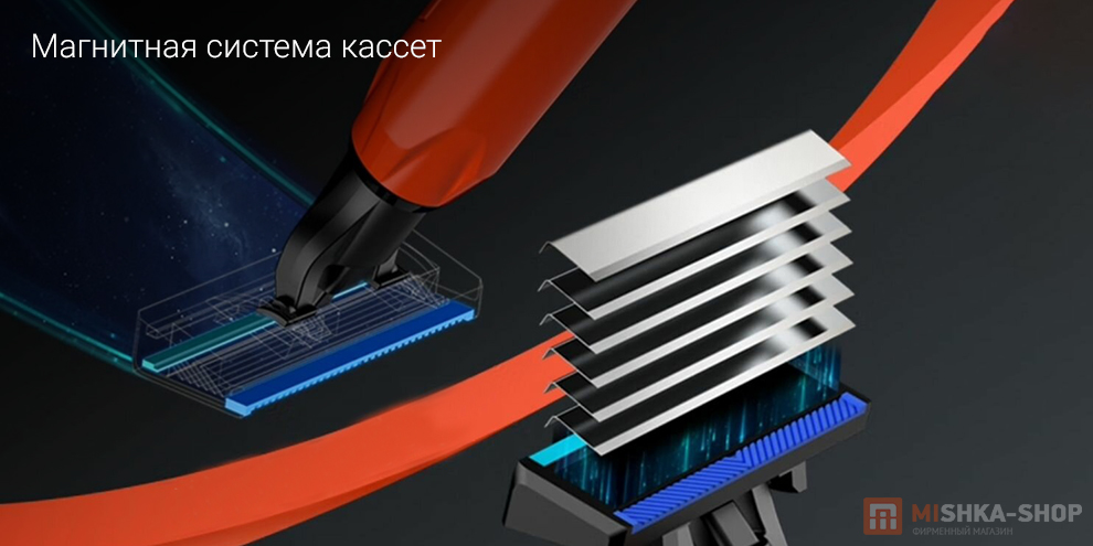 Набор для бритья Huanxing Stellar Black Hole H906-6