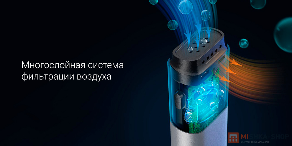 Hydsto T1 (YM-JJCSY01)