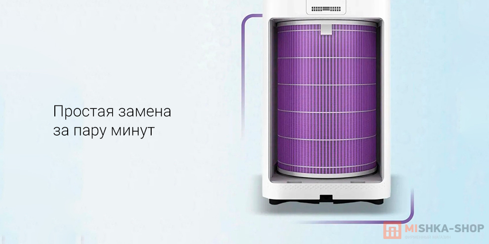 BEHEART фильтр для очистителя воздуха Mi Air Purifier 1/2/2S/3/Pro (Противовирусный)