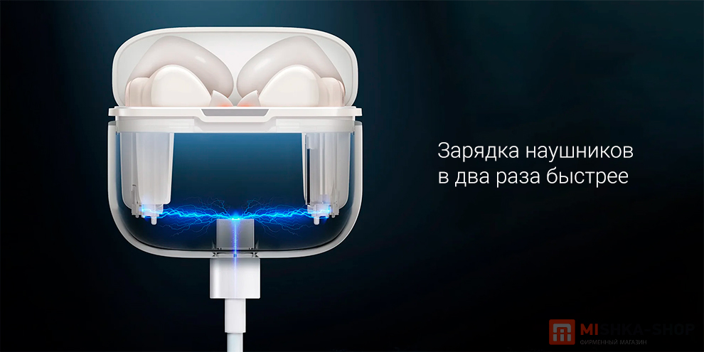 Mibro Earbuds AC1 (XPEJ010)