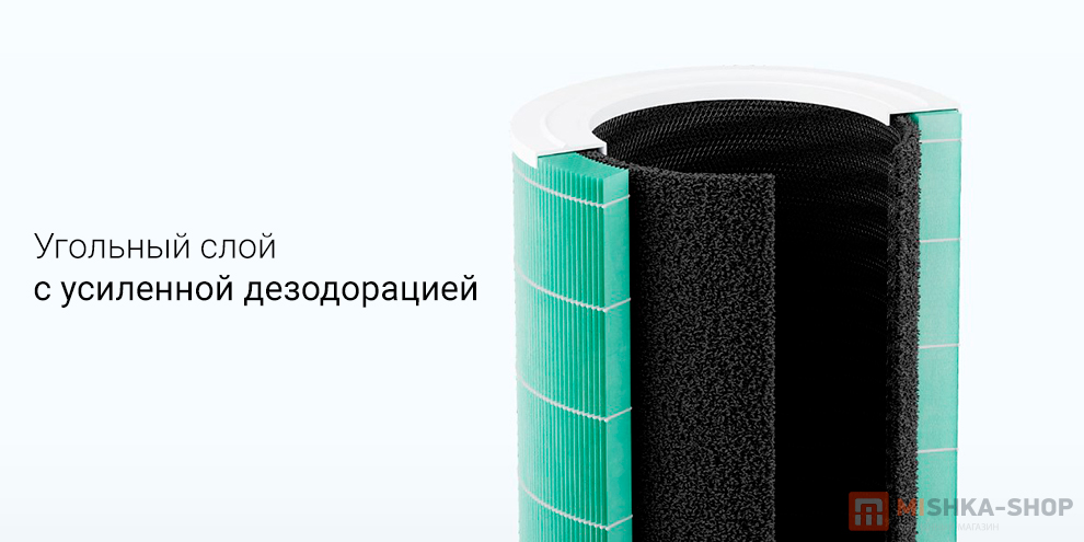Mijia Air Purifier 4 Pro (M15R-FLP)