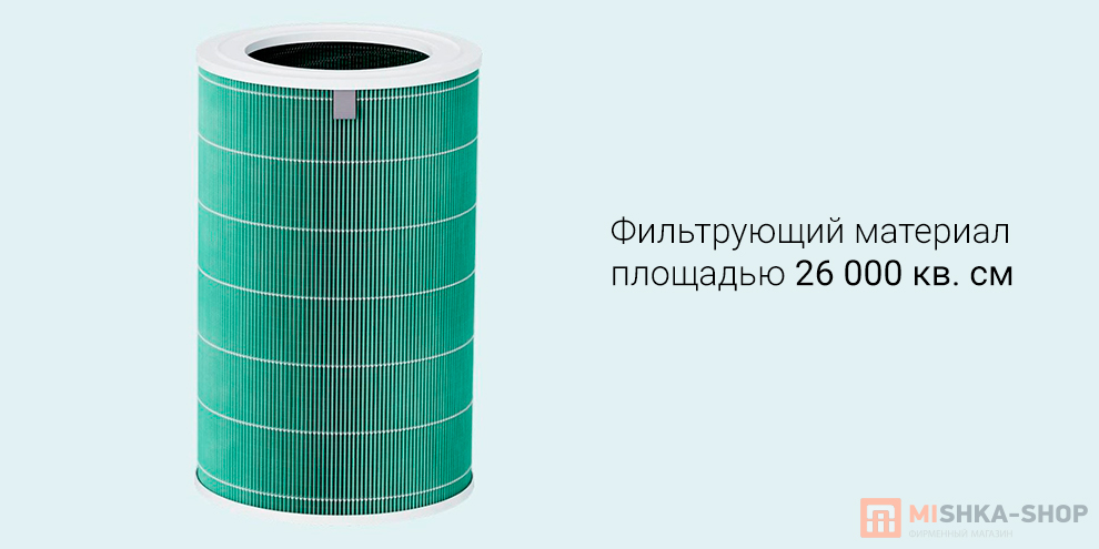 Mijia Air Purifier 4 Pro (M15R-FLP)