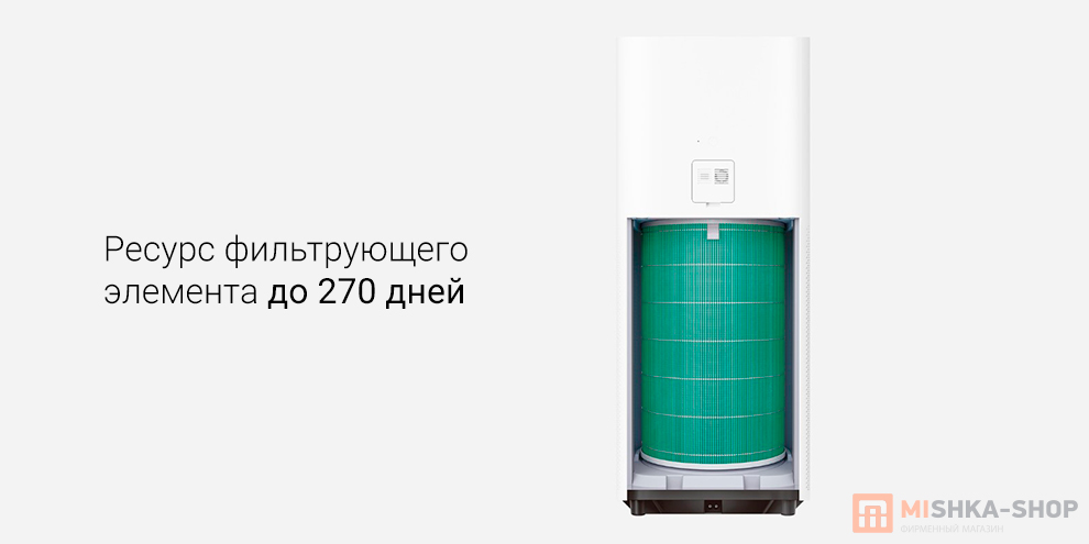 Mijia Air Purifier 4 Pro (M15R-FLP)