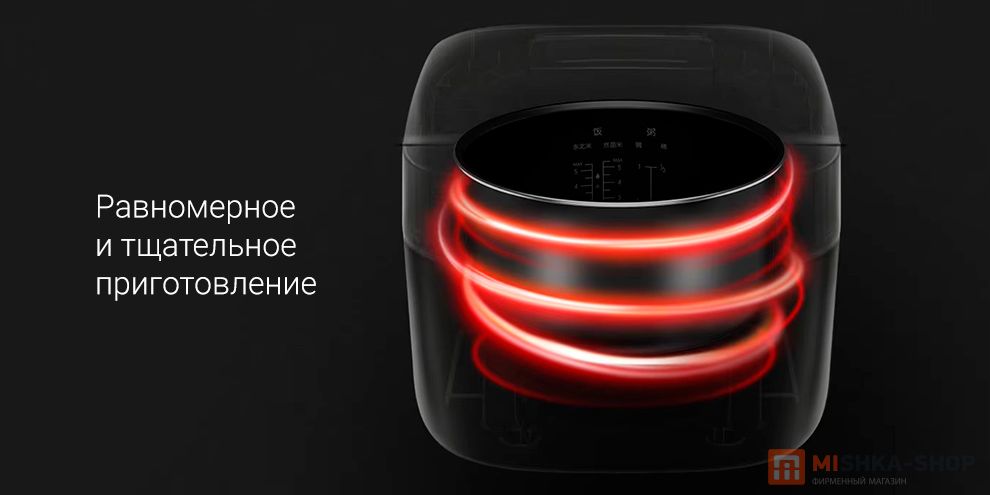 Mijia C1 Rice Cooker 4L (MDFBD03ACM)