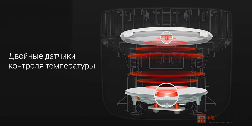 Mijia C1 Rice Cooker 4L (MDFBD03ACM)