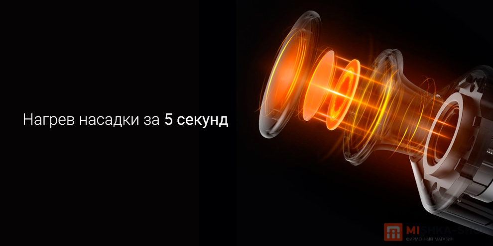 Mijia Fascia Gun 2 (MJJMQ05-ZJ)