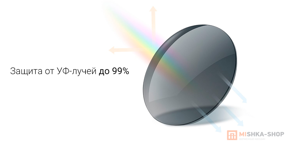 Mijia Folding Sunglasses (MJTA01LM)