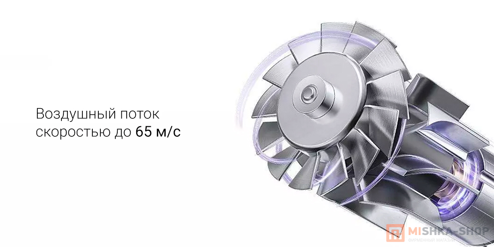 Mijia Hair Dryer H701