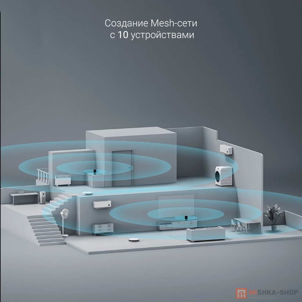 Mijia Mesh System AX3000 (1-Pack) (CN)