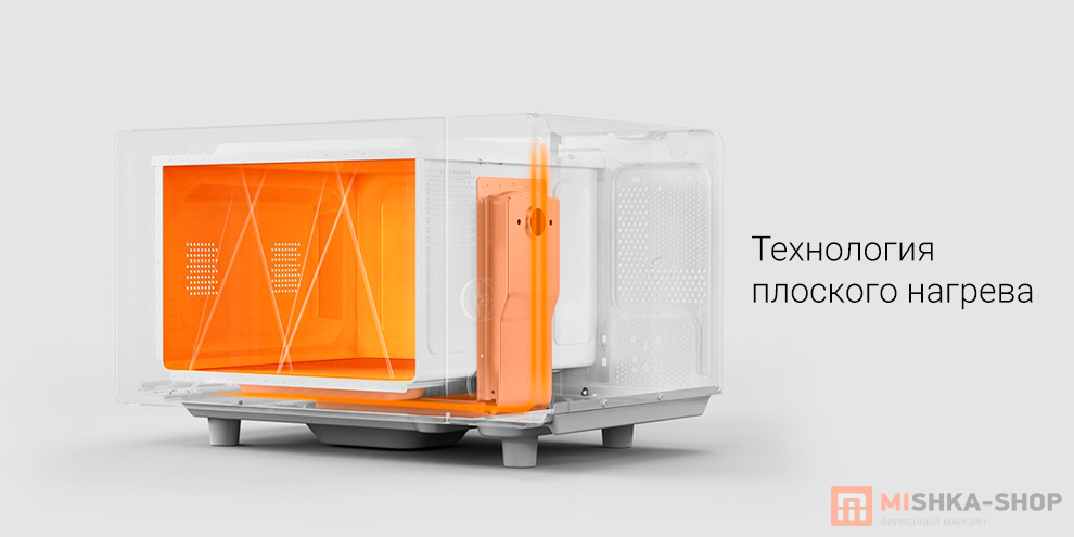 Mijia Microwave Oven (MWBLXE1ACM)