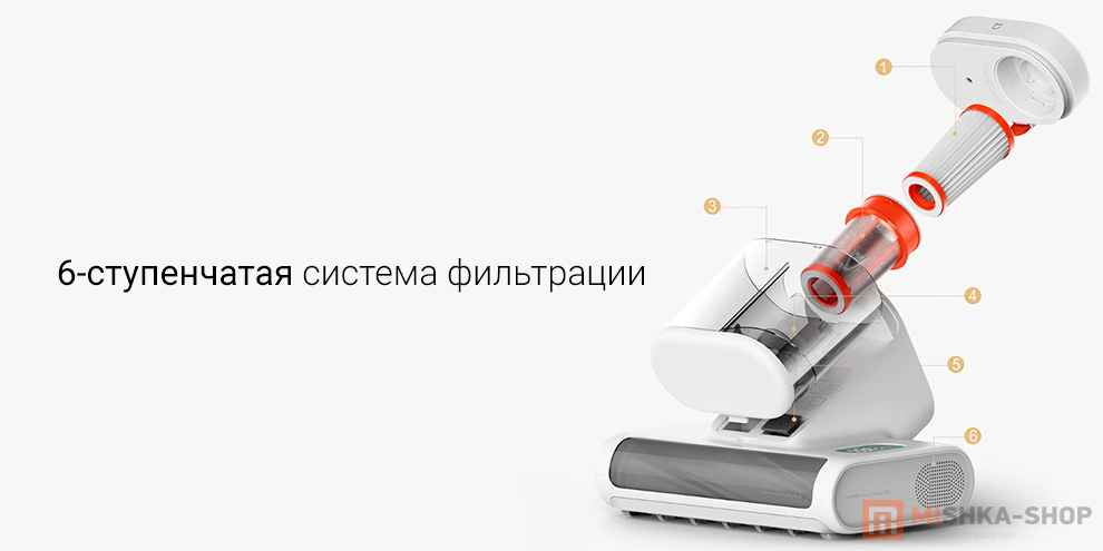 Mijia Mite Remover 2 Pro (E401CN)
